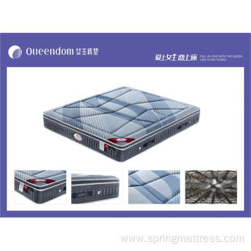 Best Price Hotel Natural Box Compressed Foam Mattress